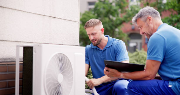 Best HVAC Financing and Leasing in Coord, NC